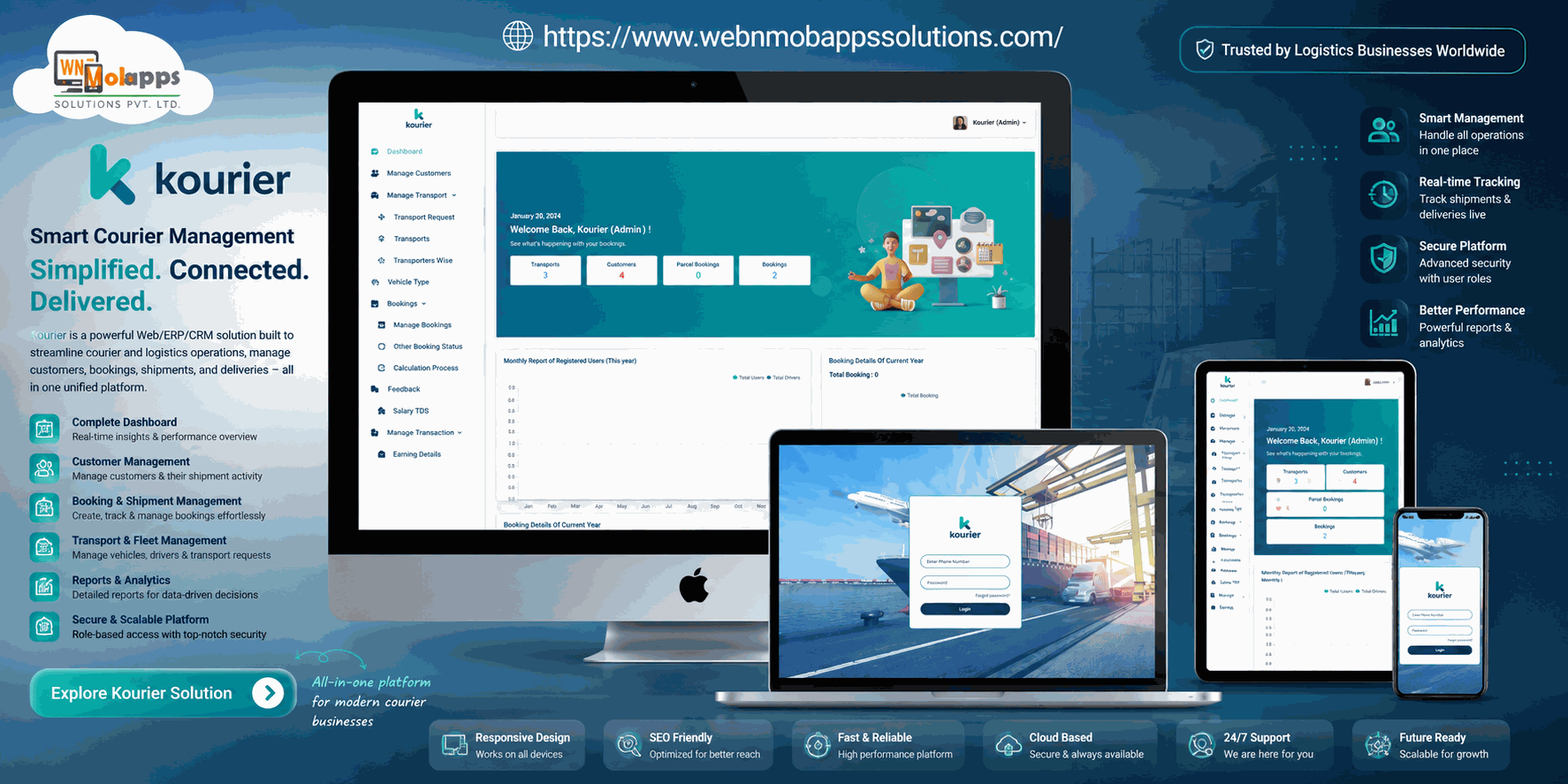 portfolio